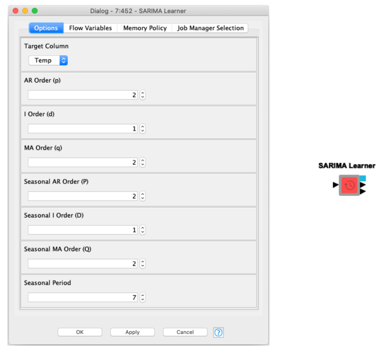 4-sarima-seasonal-arima-models-with-knime.png