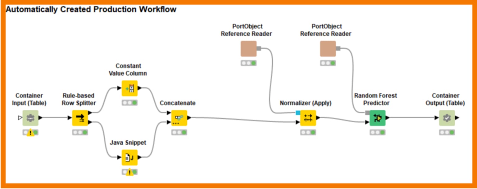 2-move-datascience-into-production.png