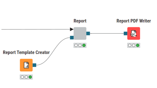 KNIME-reporting