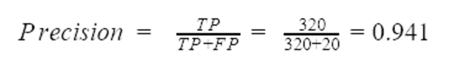 precision_confusion-matrix-class-statistics.png