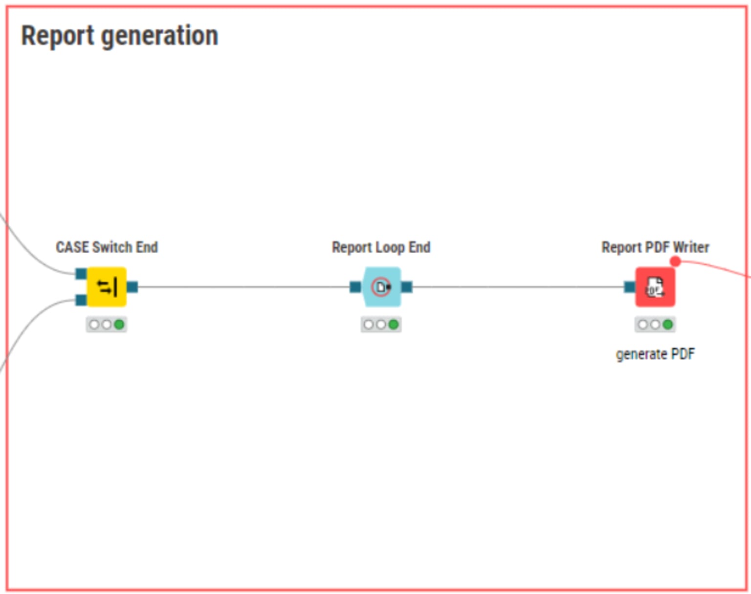 report-generation