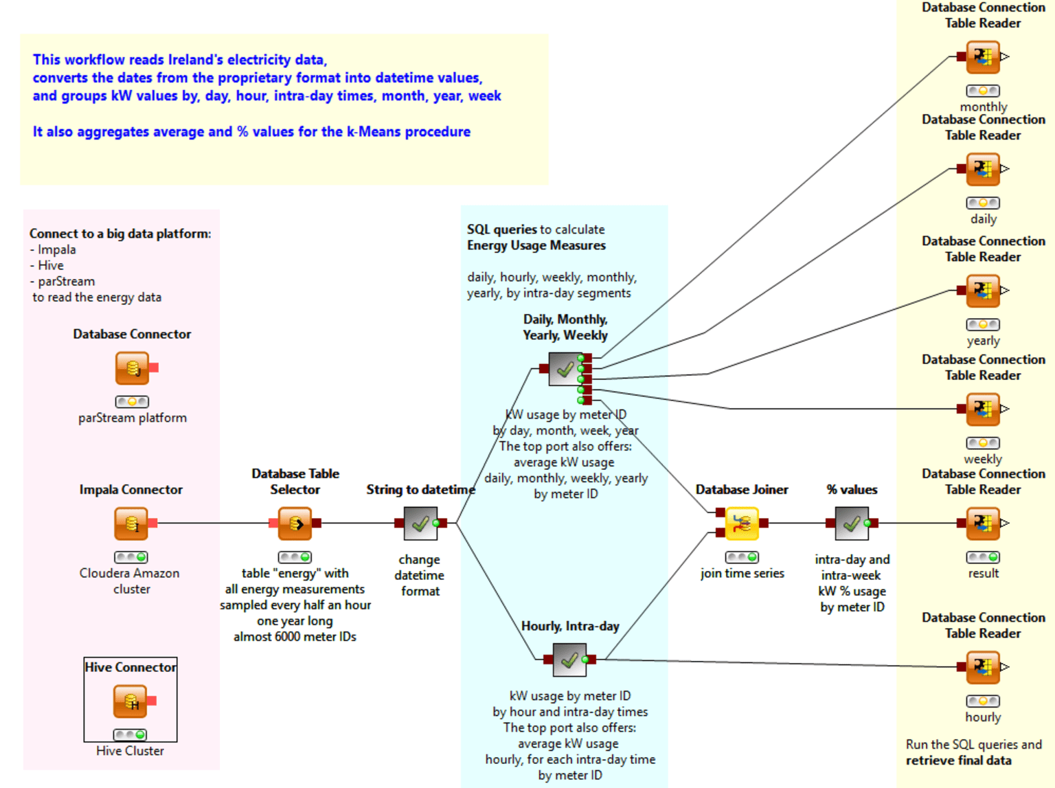 workflow2.png