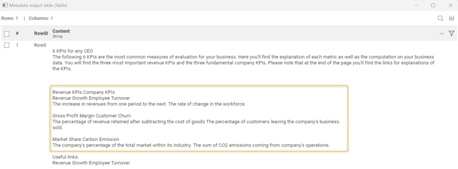 KPI definitions extracted by the Tika Parser