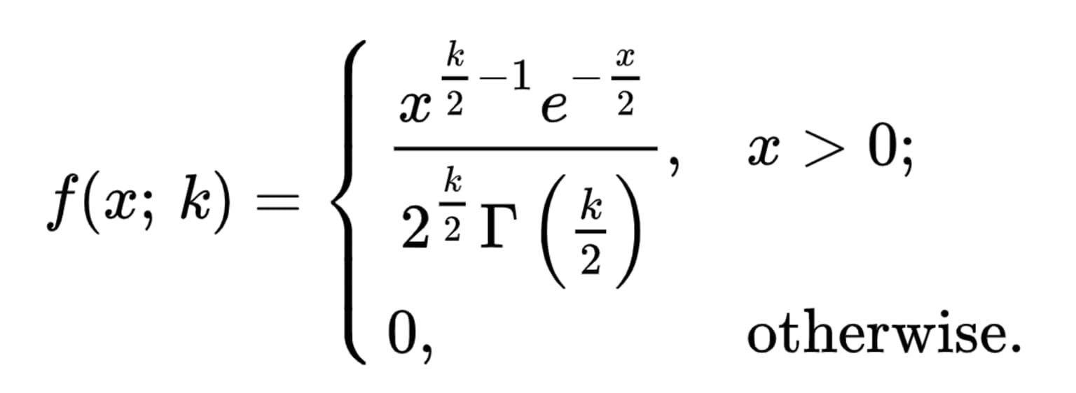 chi-square-distribution