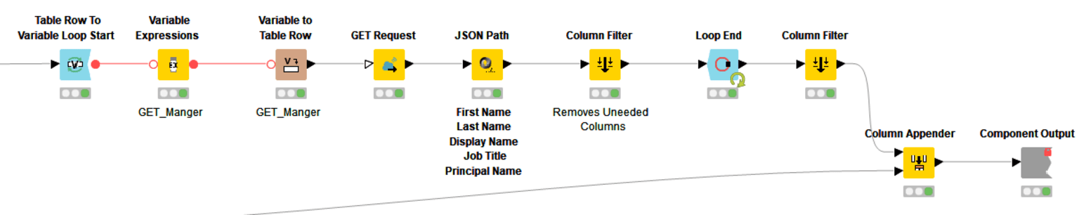 8-knime-workflow-hierarchy-builder-component-hr.png