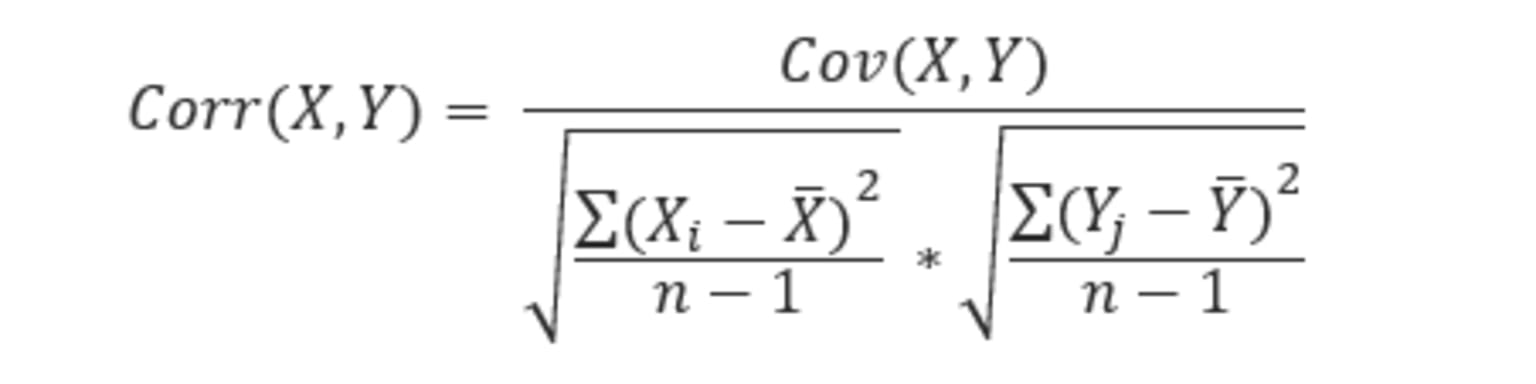 formular-for-pearsons-correlation-coefficient.png