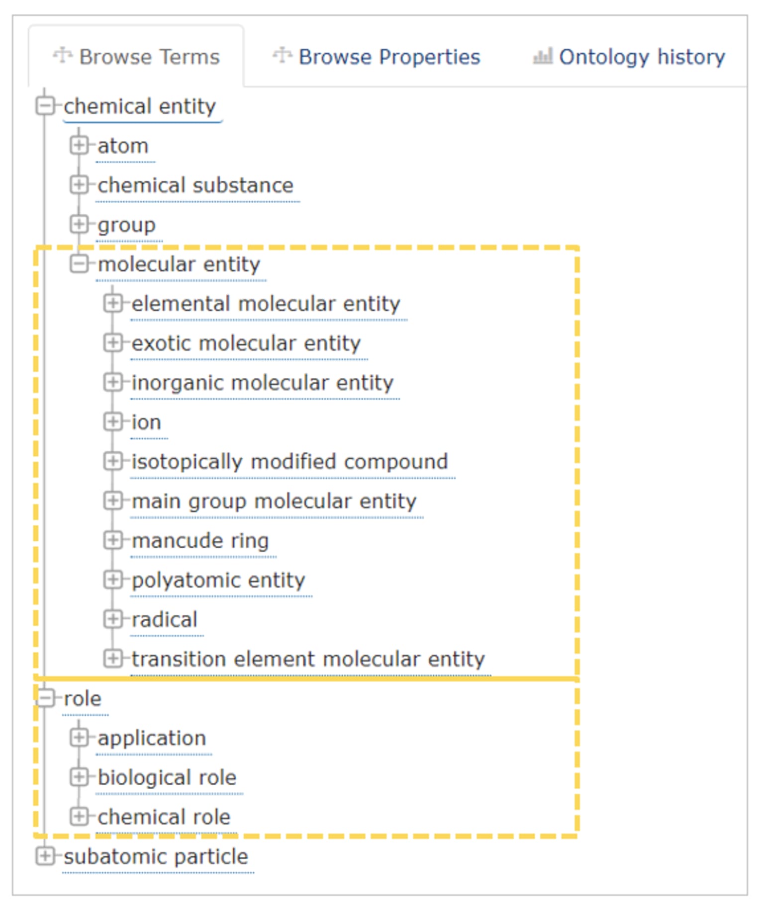 1-exploring-chem-ontology.png