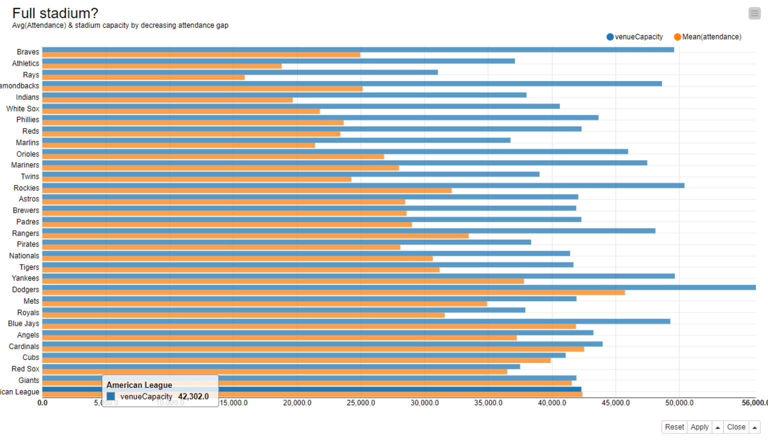 willtheyblend-googlebigquery-figure4.png