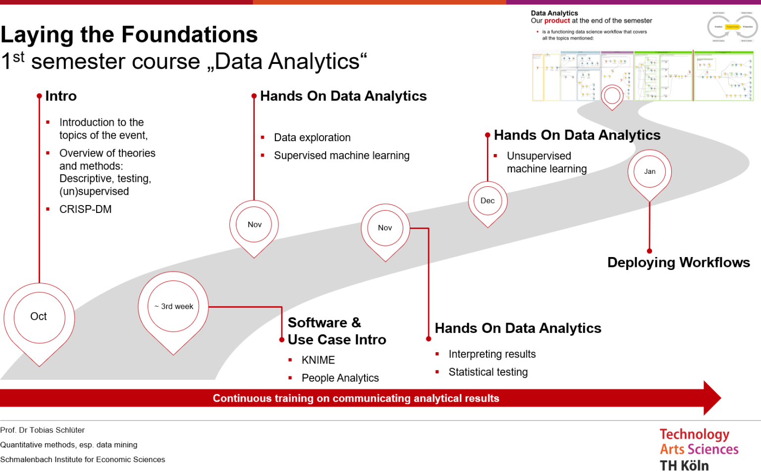 1-laying-foundations-data-science-cologne-university.png