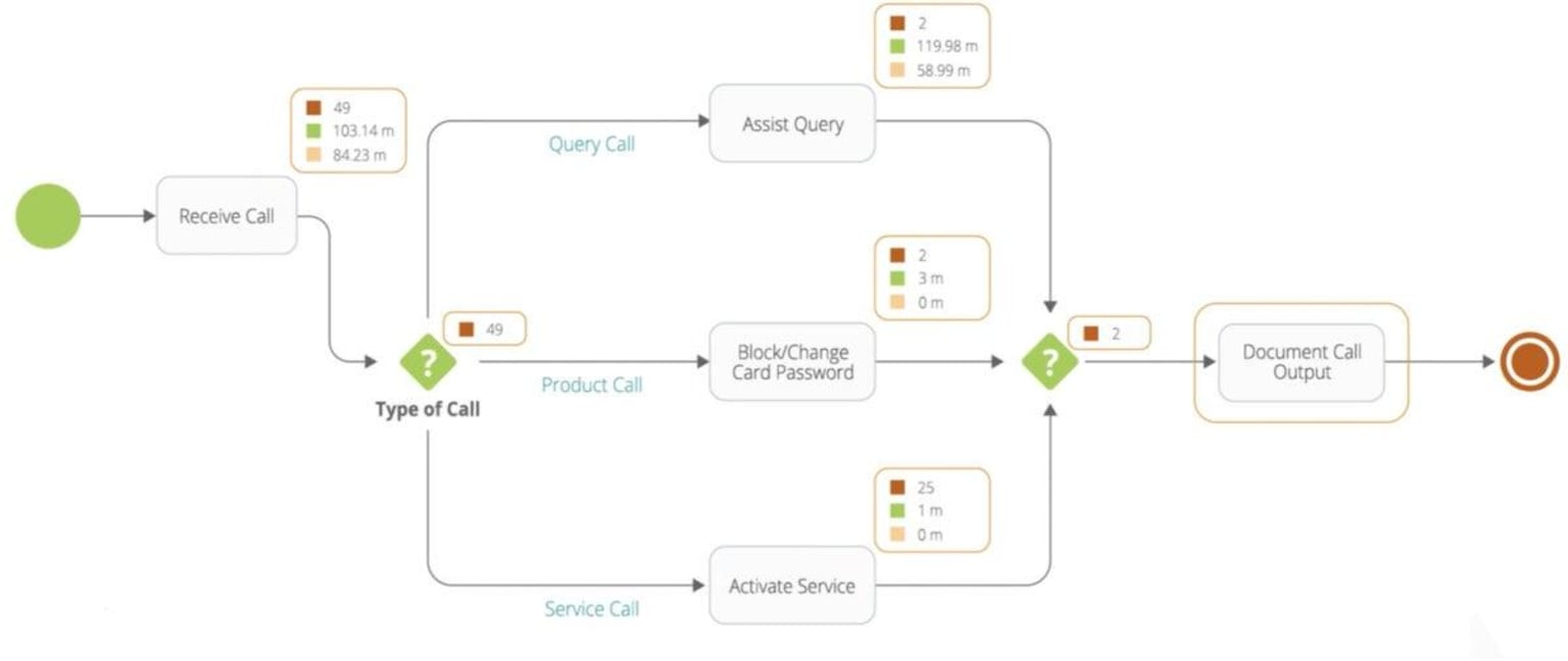 1-rpa-meets-data-science.jpg