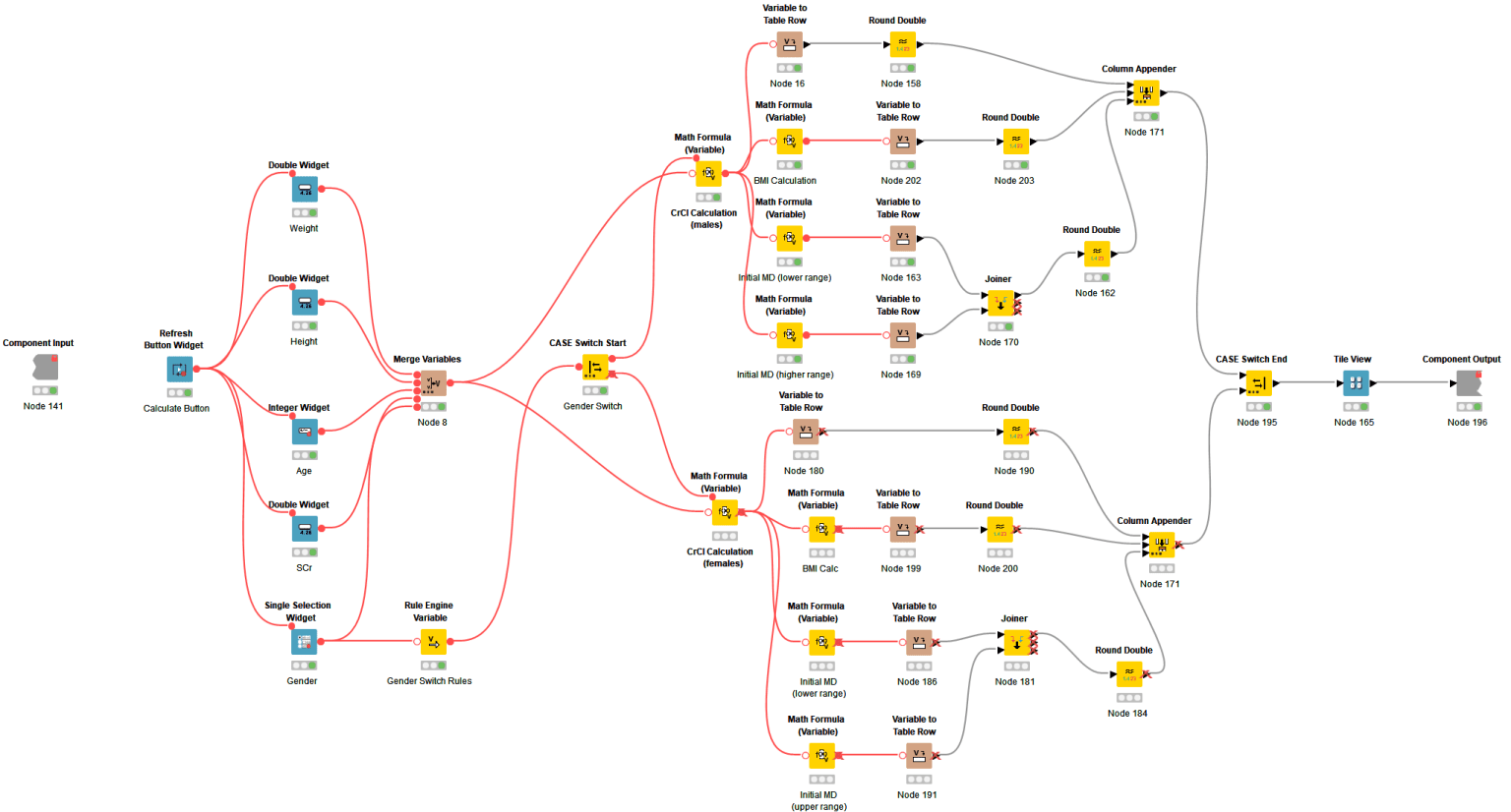 baseline-calculation-md_figure3.png