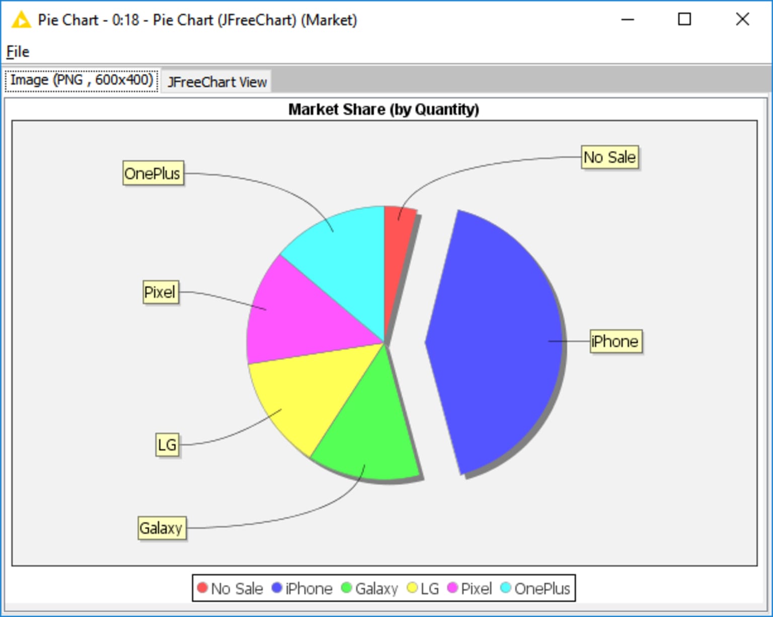 13_marketsimulationwithknime.png