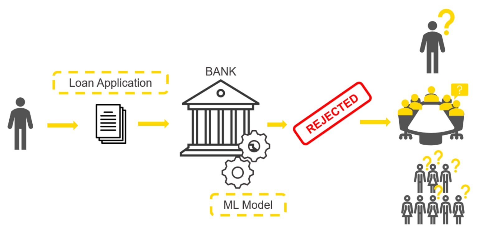 xai-banking-financial-services.png