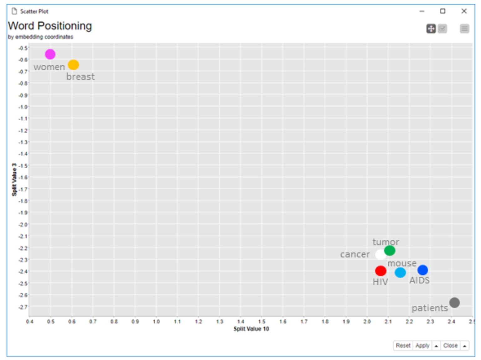 word_embedding_-_word2vec_explained_-_figure5.png