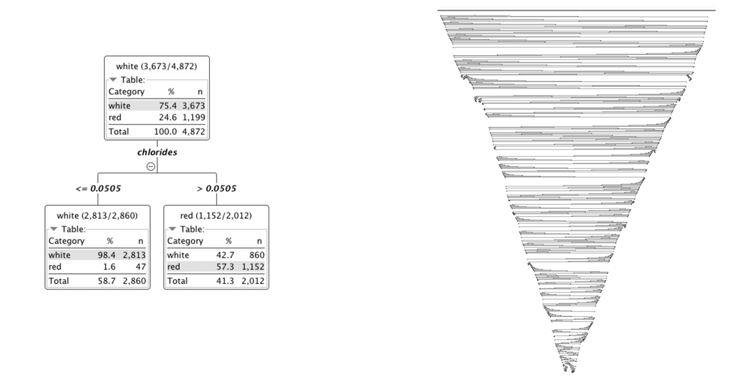 4-single-tree-random-forest.png