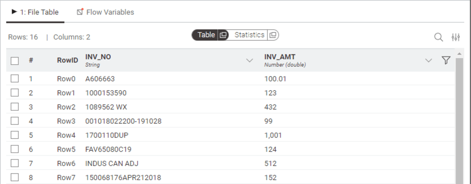 Detect duplicate invoices