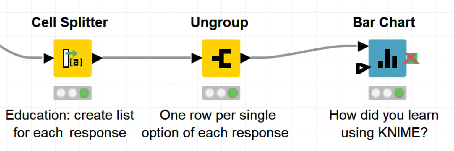 6-access-google-forms-survey-analysis.png