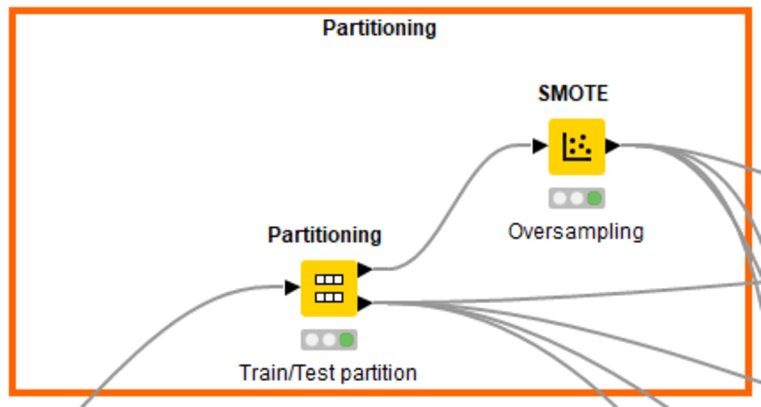 9-customer-attrition-machine-learning.png