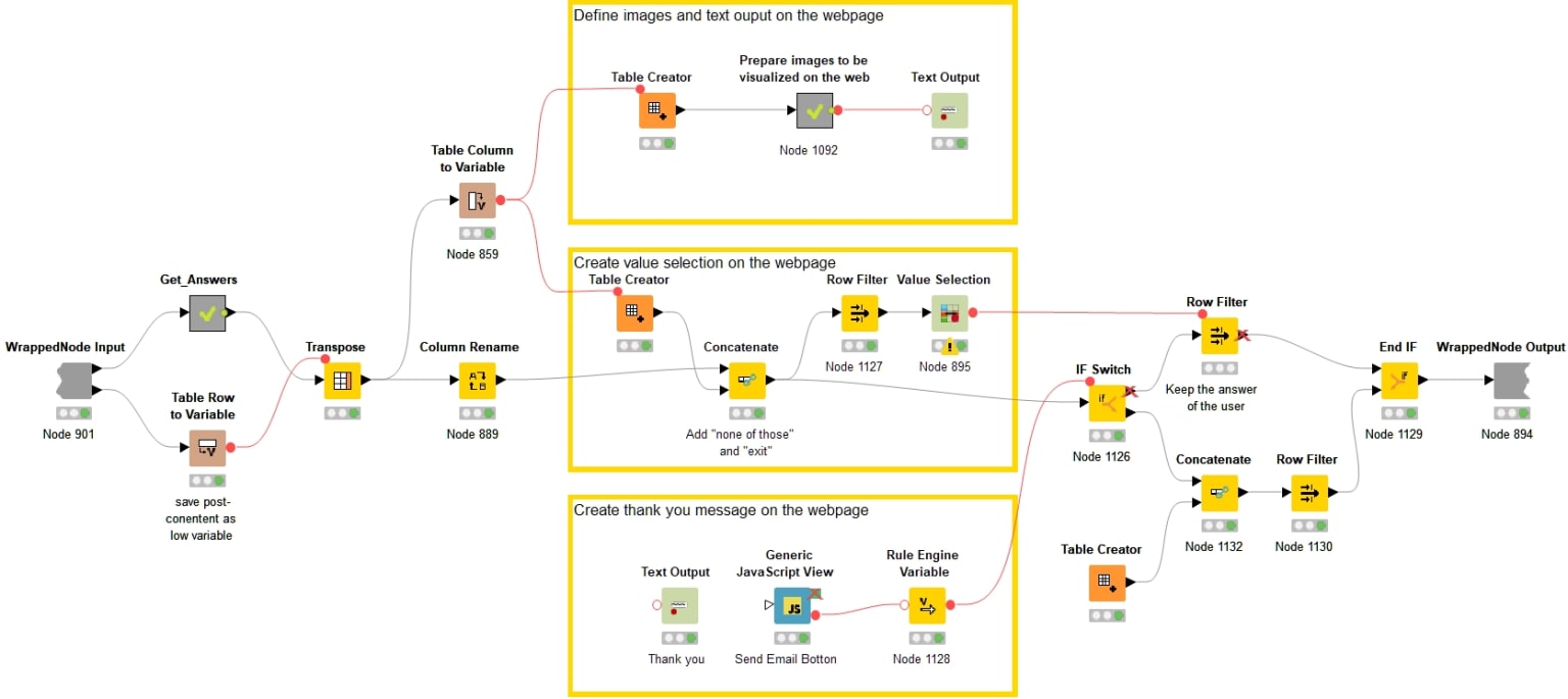 an_active_learning_cycle_to_train_emil_the_teacher_bot_-_figure2b.png