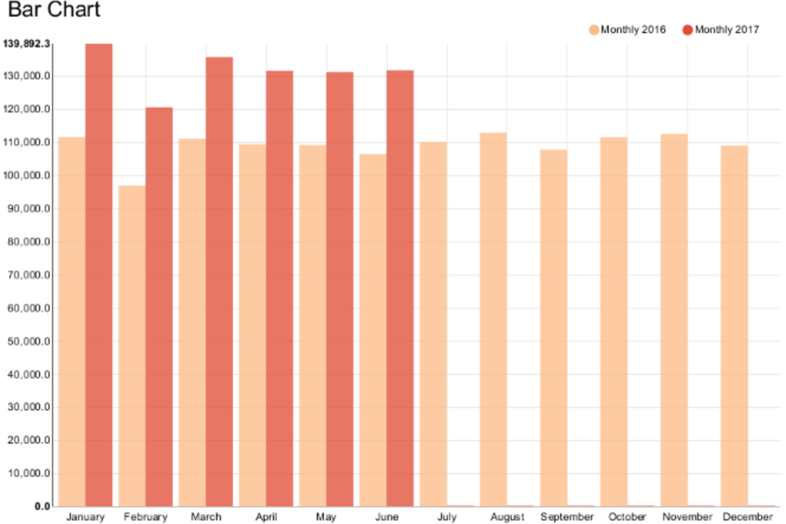 montly-revenue.png