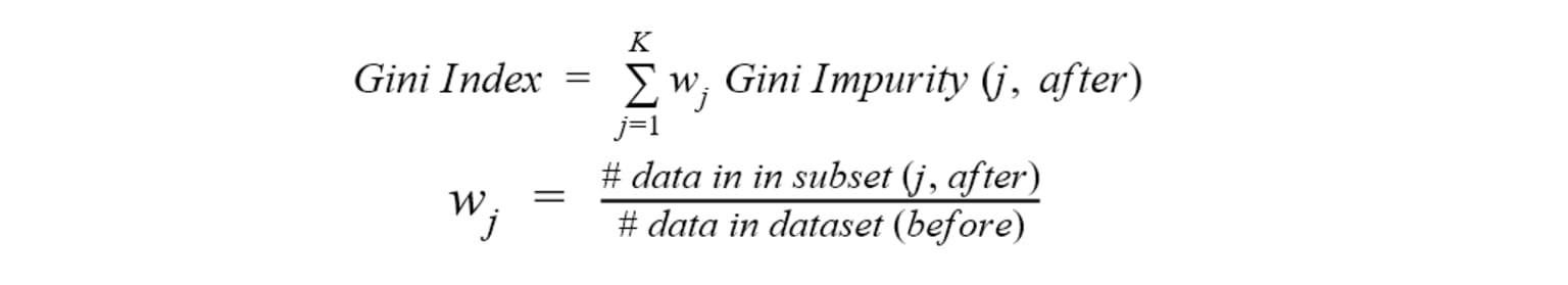 50-from-a-single-decision-tree-random-forest.png