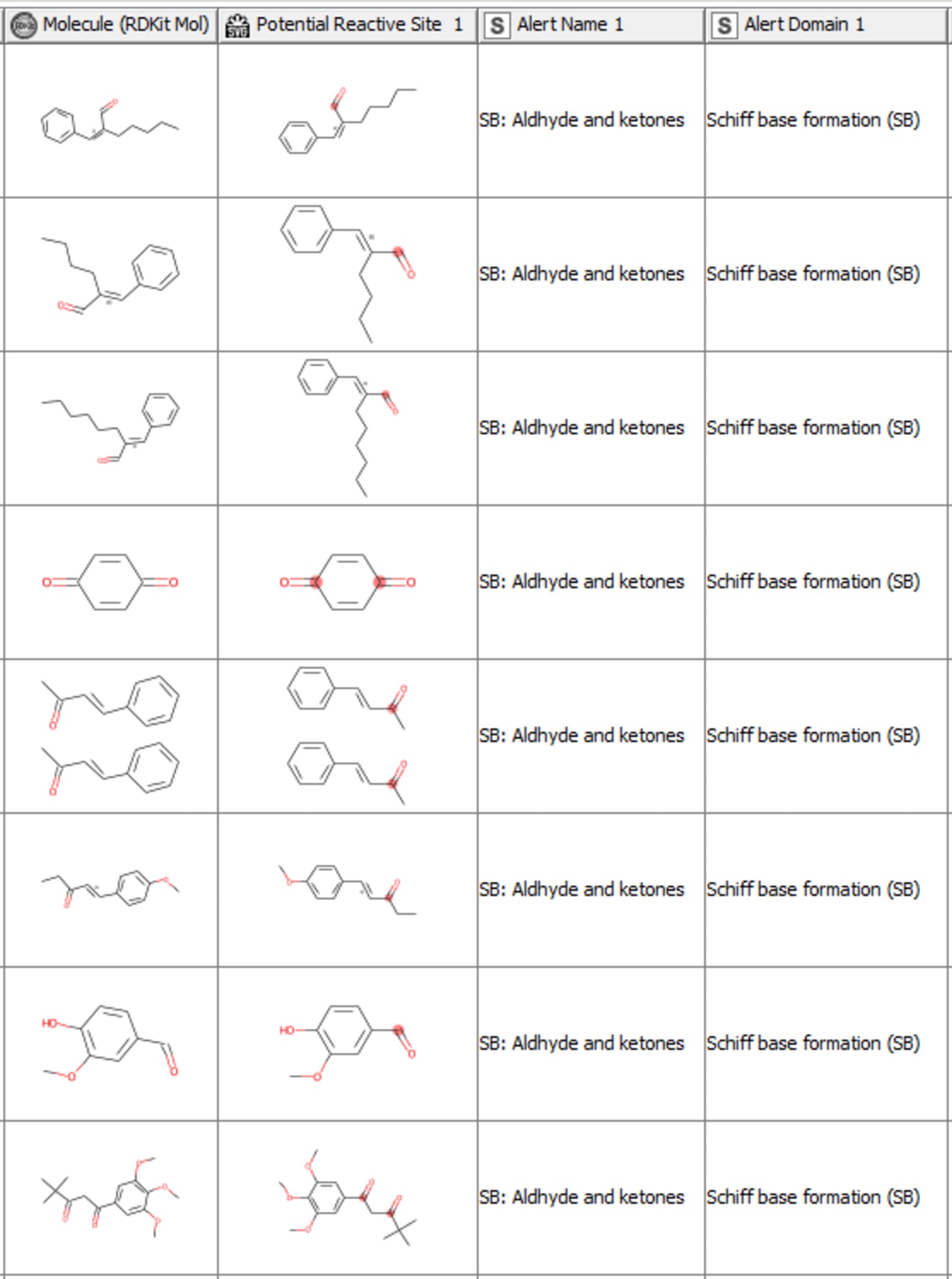 3-skin-sensitization.png