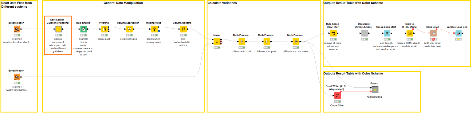 3-banks-financial-reconciliation-1-box.png