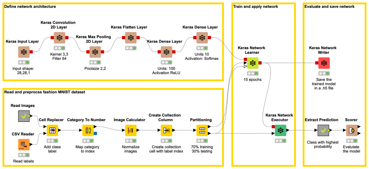 4-intro-deep-neural-networks.png