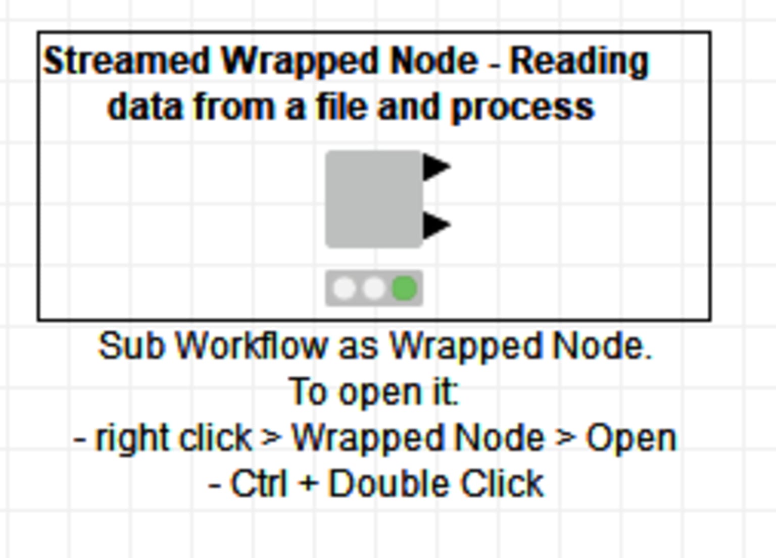 Create your own metauni node