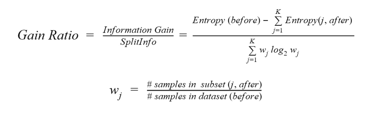 30-from-a-single-decision-tree-random-forest.png