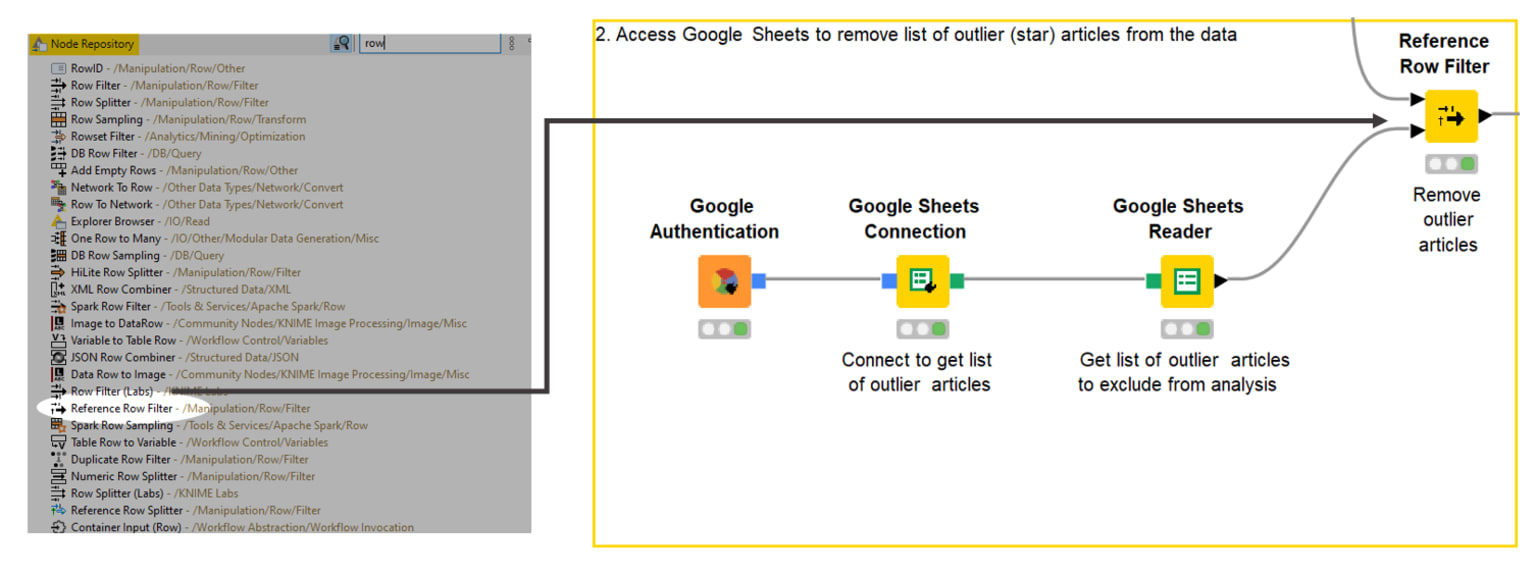 3-marketer-zero-tech-built-data-app.png