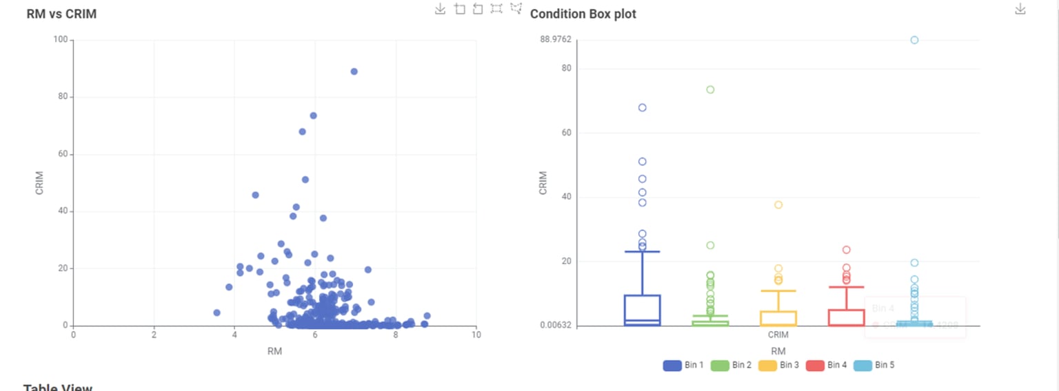 Visualizations from Li’s simpler solution