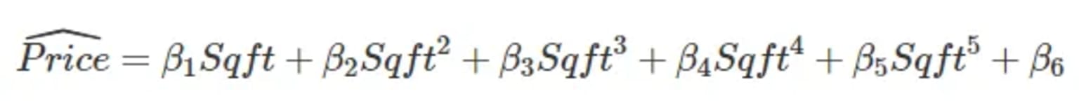 The equation for the degree 6 polynomial regression