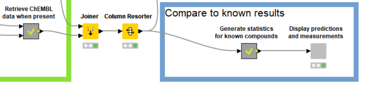 5-interactive-bioactivity-prediction-multitask-neural-networks.png