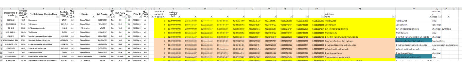 2b-fair-guiding-principles-how-to-fairify-data-cropped.png