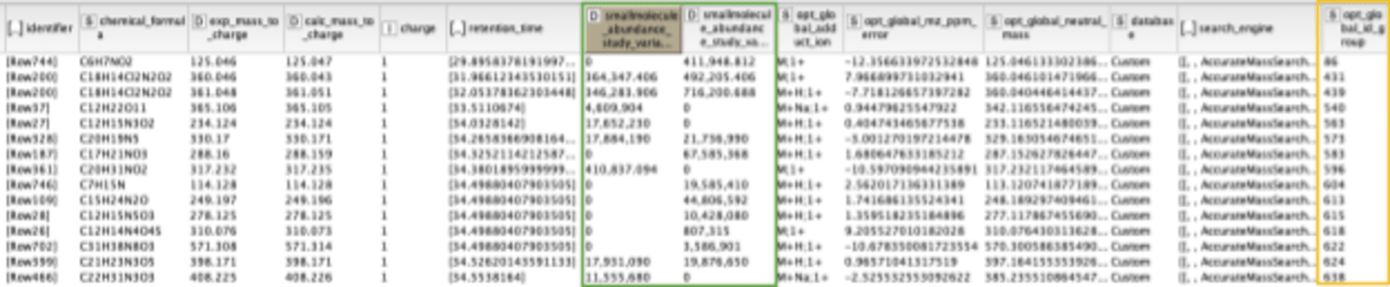 6-metabolomics-analysis-table.png