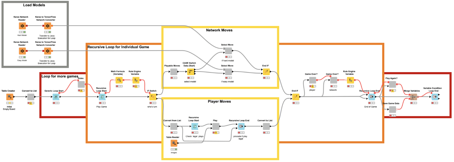 8-fig-6-reinforcement-learning-ai.png