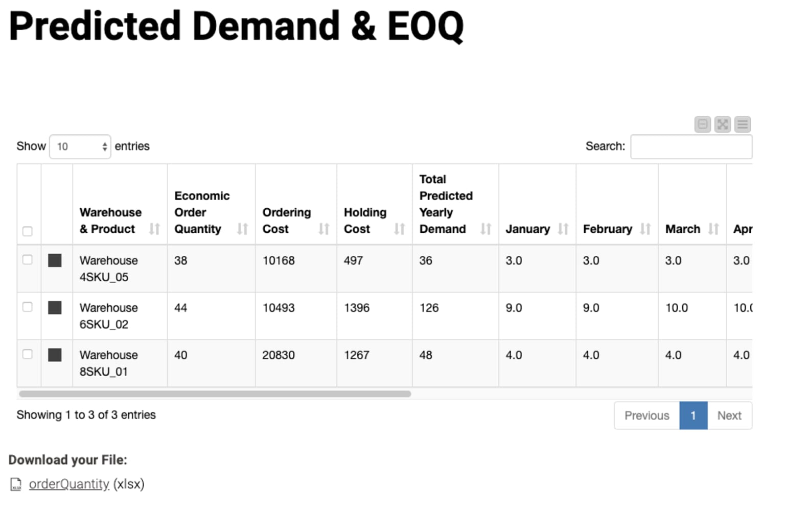 5-calculate-economic-order-quantity.png