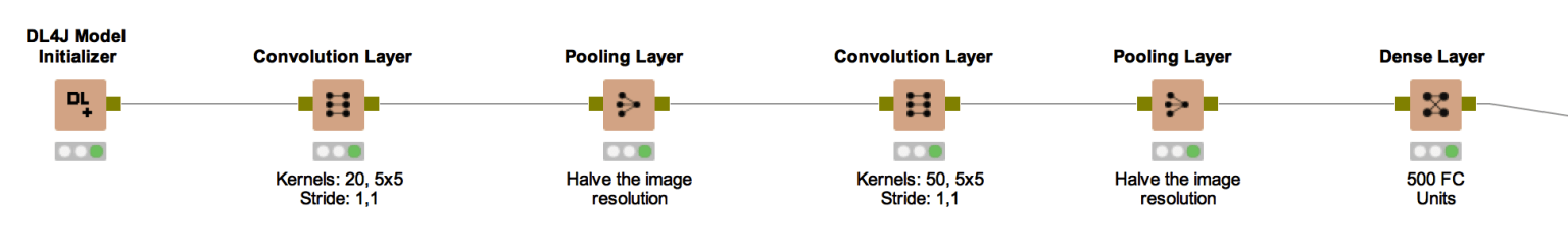 learning_deep_learning_-_figure_11.png