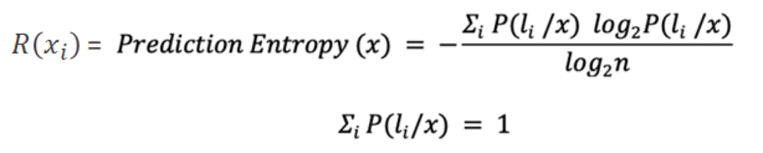 3-guidedlabeling-modeluncertainty.png