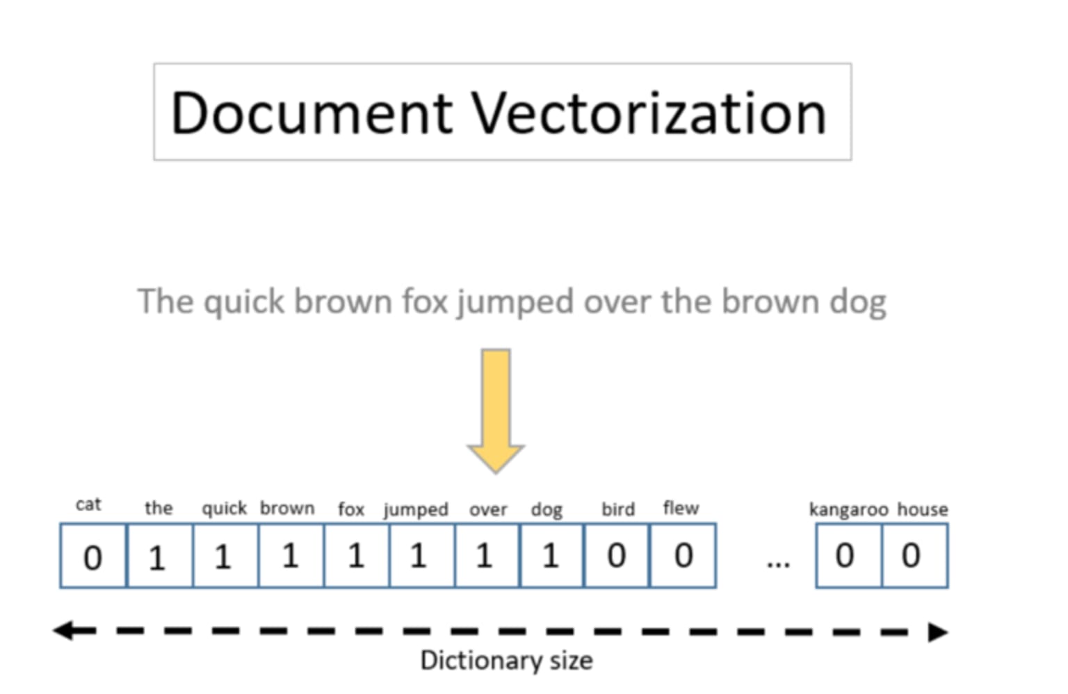 textencoding_1.png