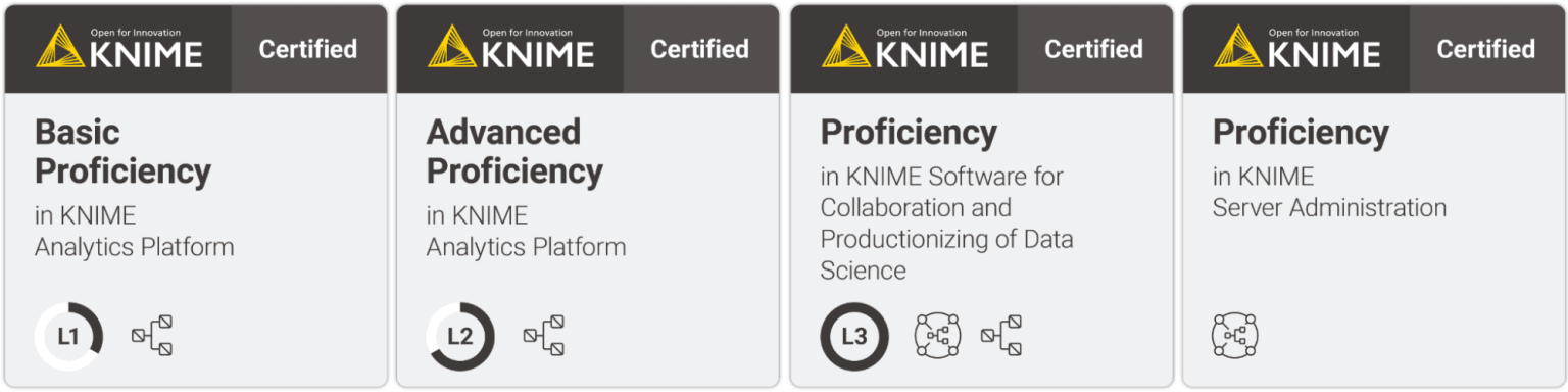 2-on-demand-knime-certification-exams.png