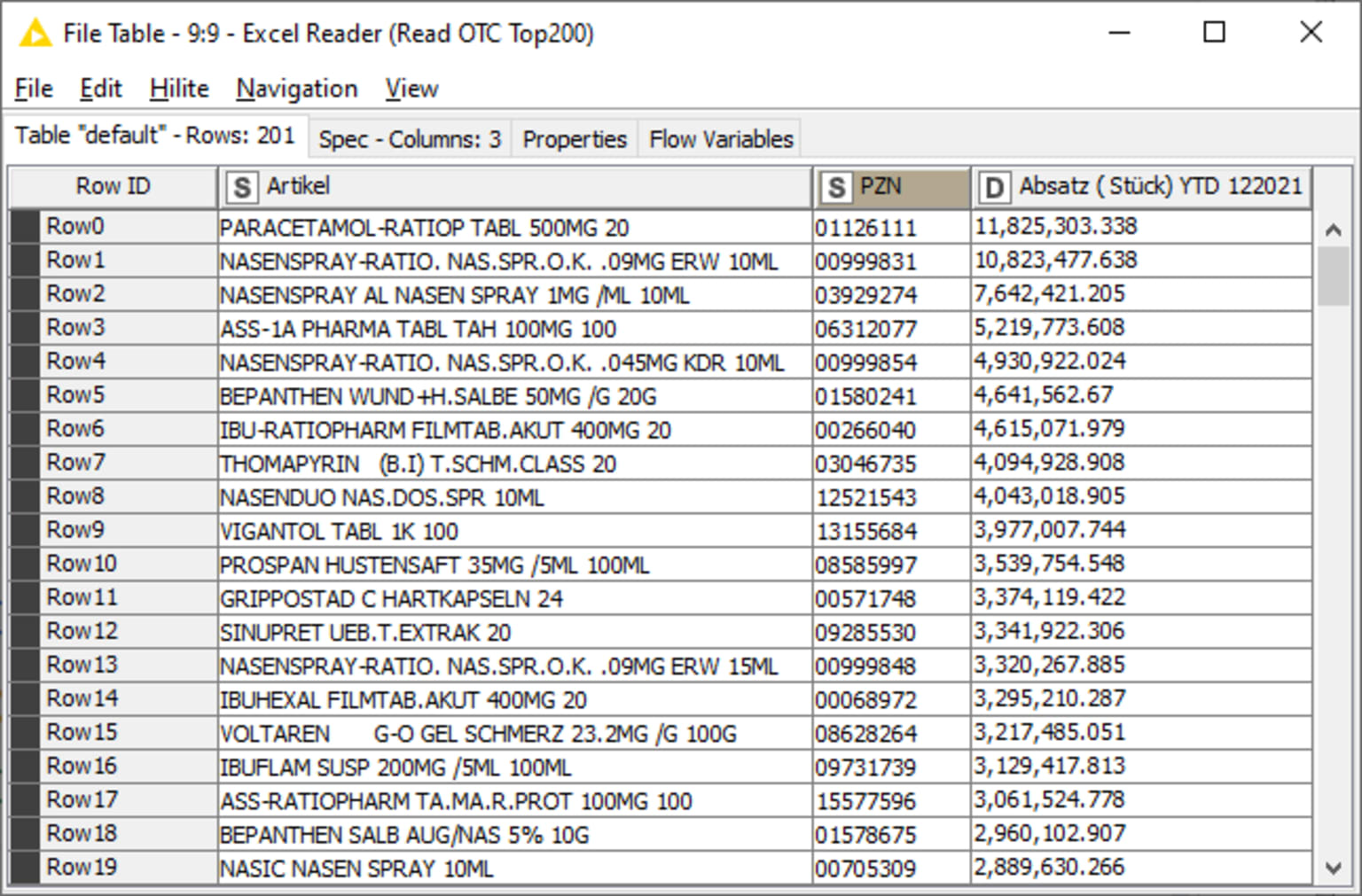 3-price-analysis-online-pharmacies.png