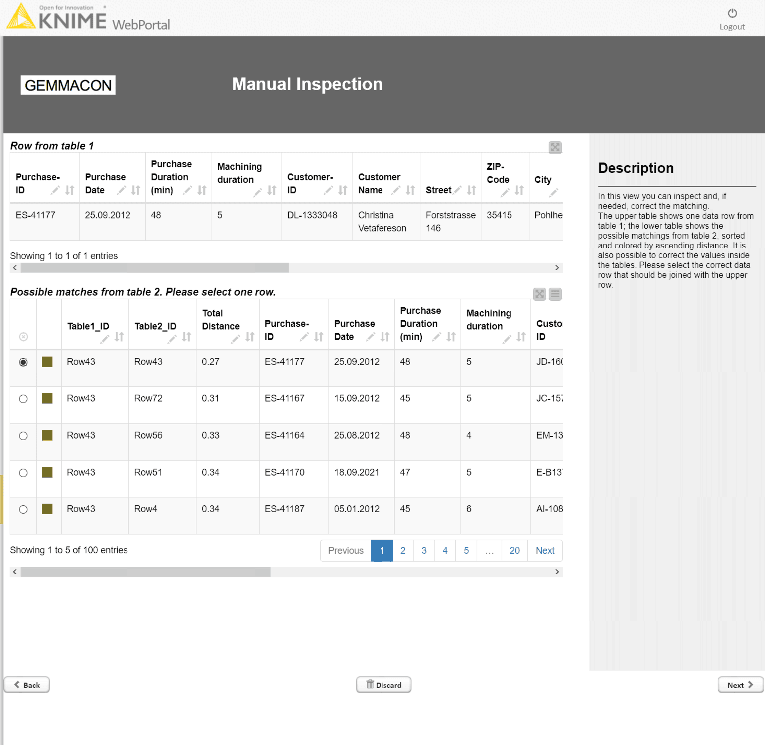 3-domain-experts-meet-machine-learning.png