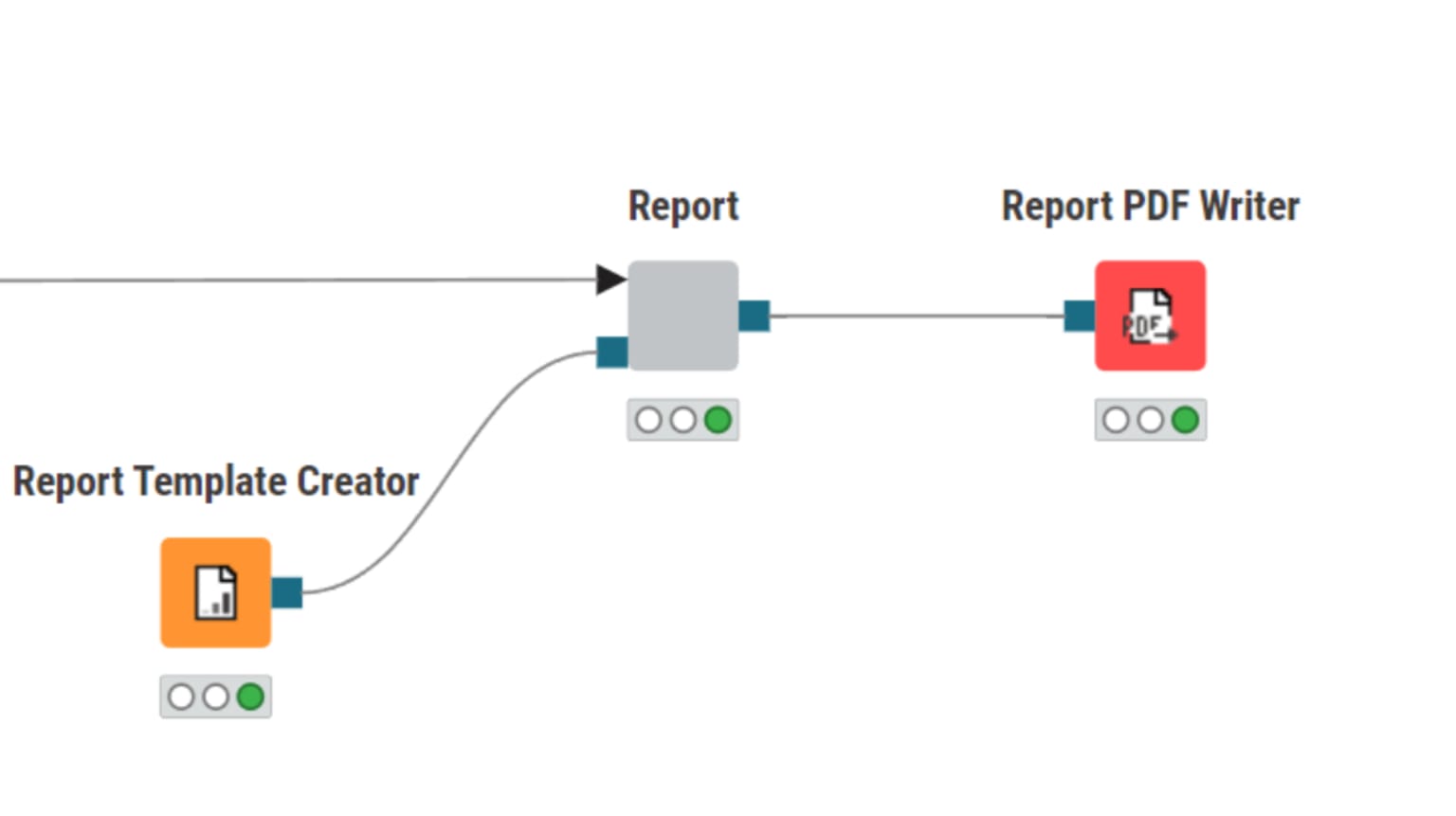 KNIME-reporting-extension