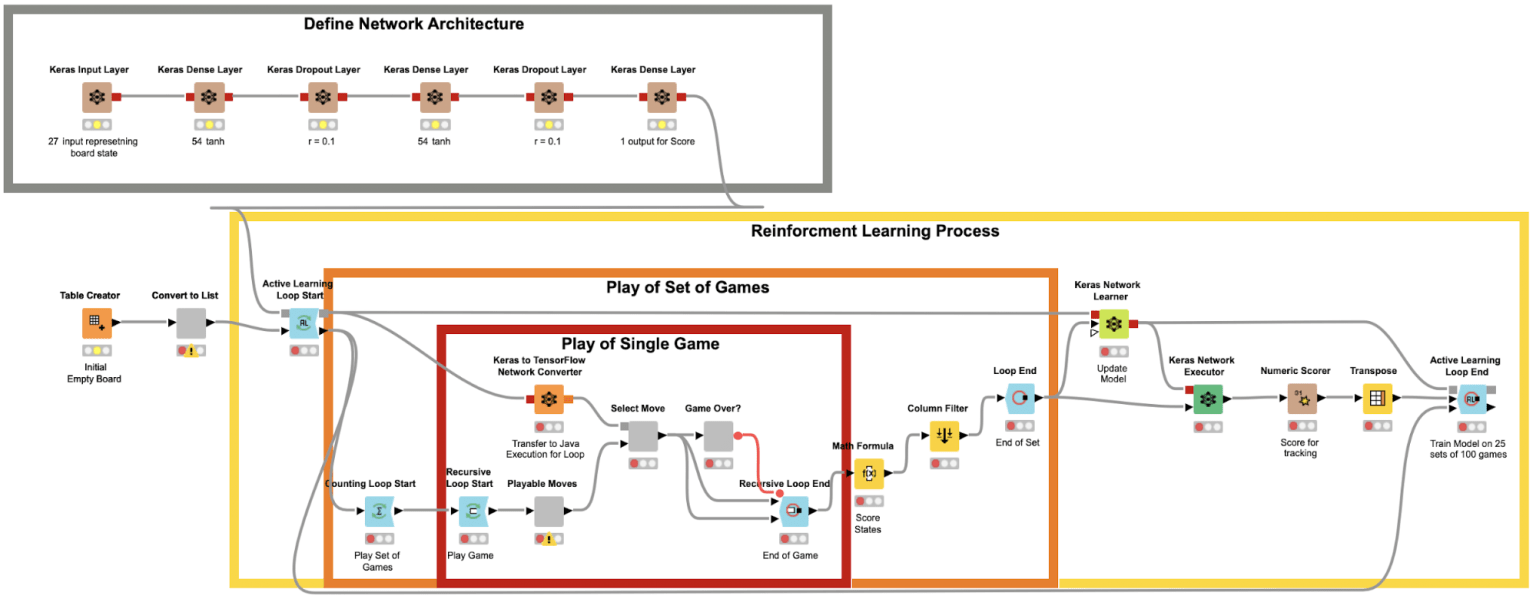 7-fig-5-reinforcement-learning-ai.png