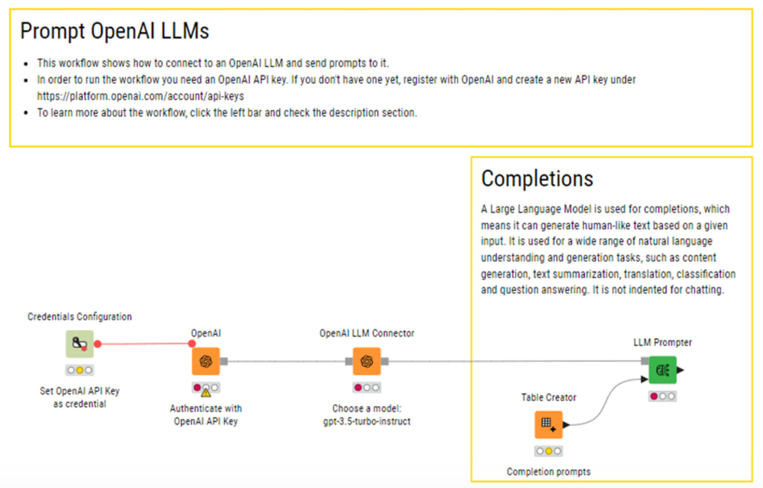 AI-NLP-embeddings-and-vector-stores-in-KNIME