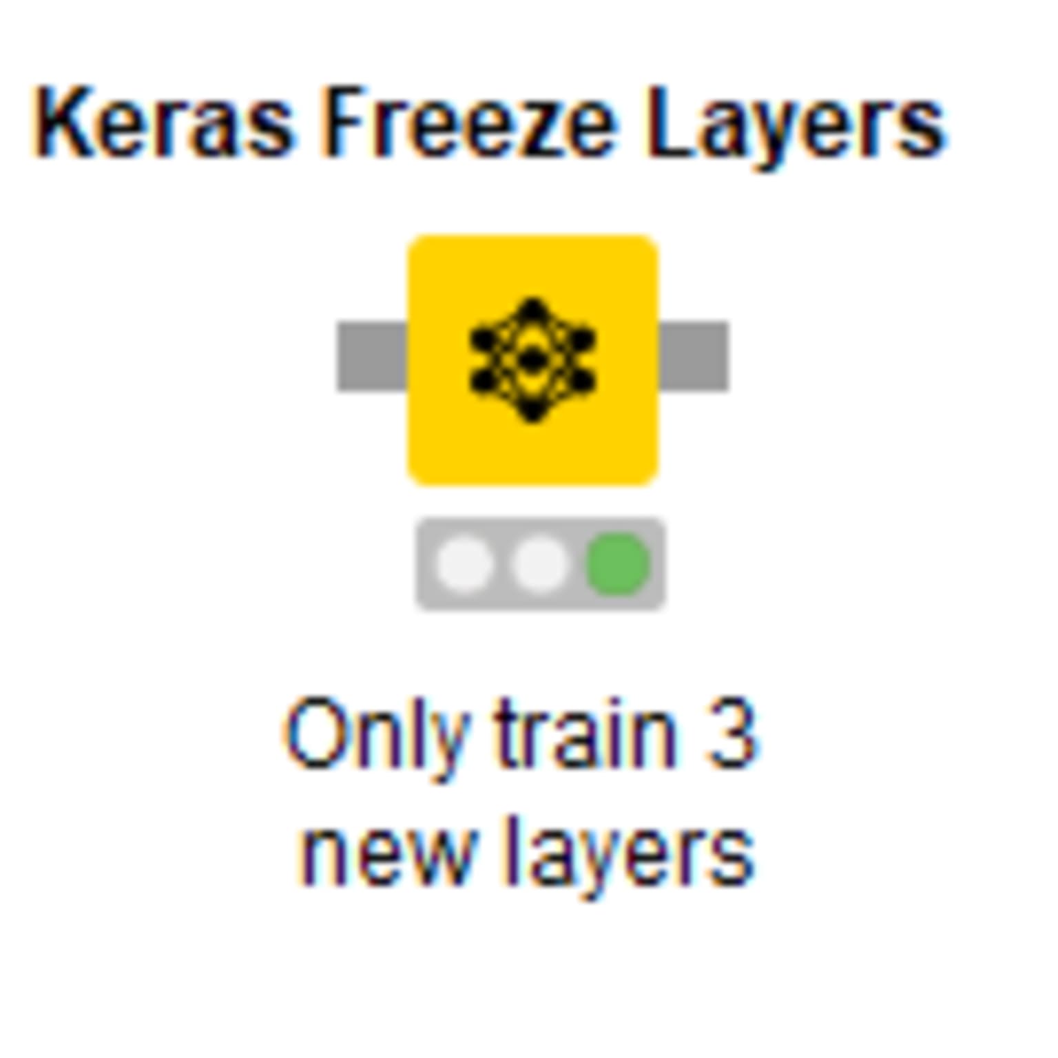 10-transfer-learning-keras.png