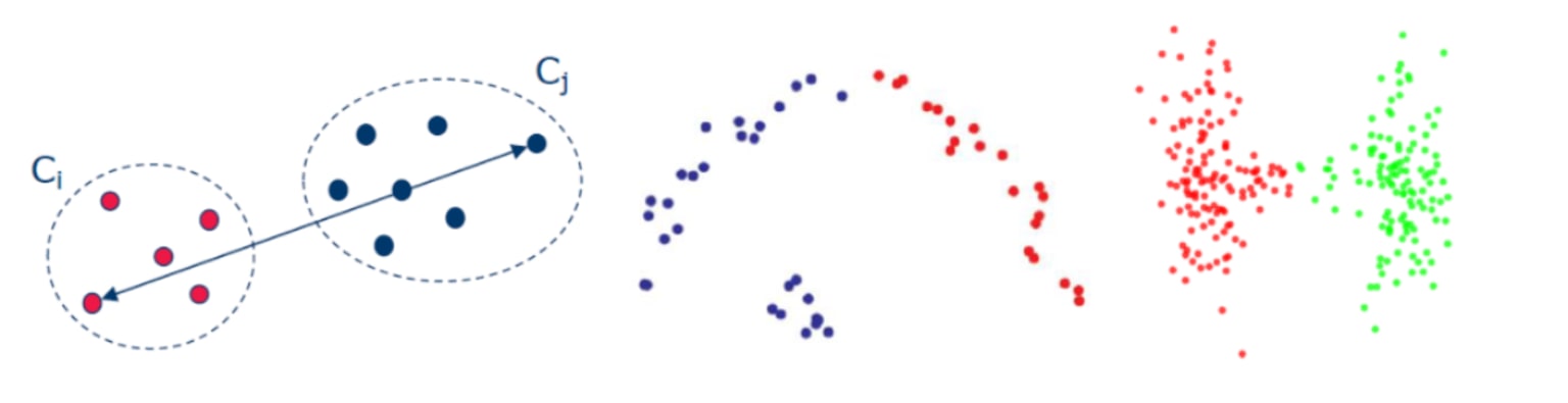 9-what-is-clustering_0.png
