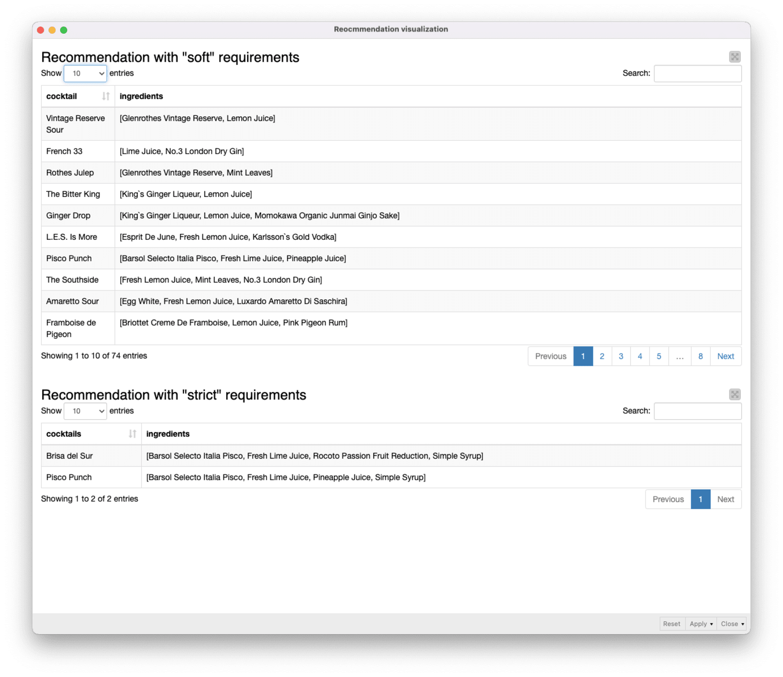 Recommendation visualization with “soft” (upper) and strict (lower) requirements.